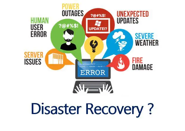 Disaster Recovery